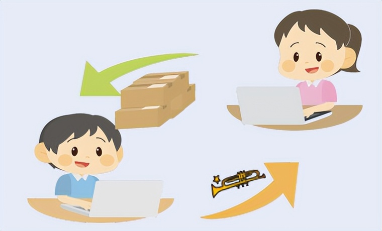 海外代购退货为什么退回国内,萨克斯国外代购