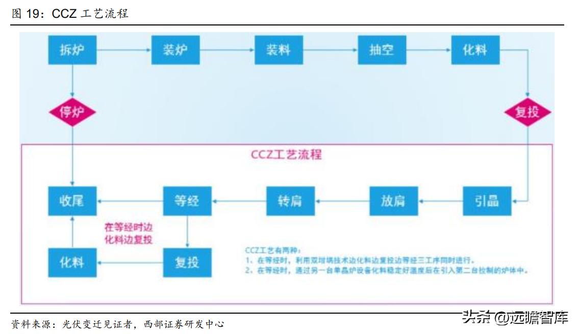 2021年天通股份深度分析,稳中向好基本面