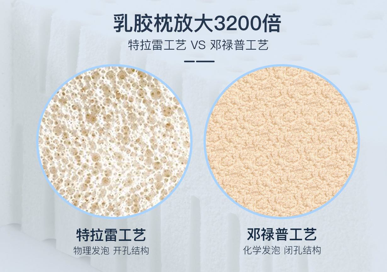 床垫推荐2021床垫怎么选,网易严选床垫和芝华仕床垫怎么选