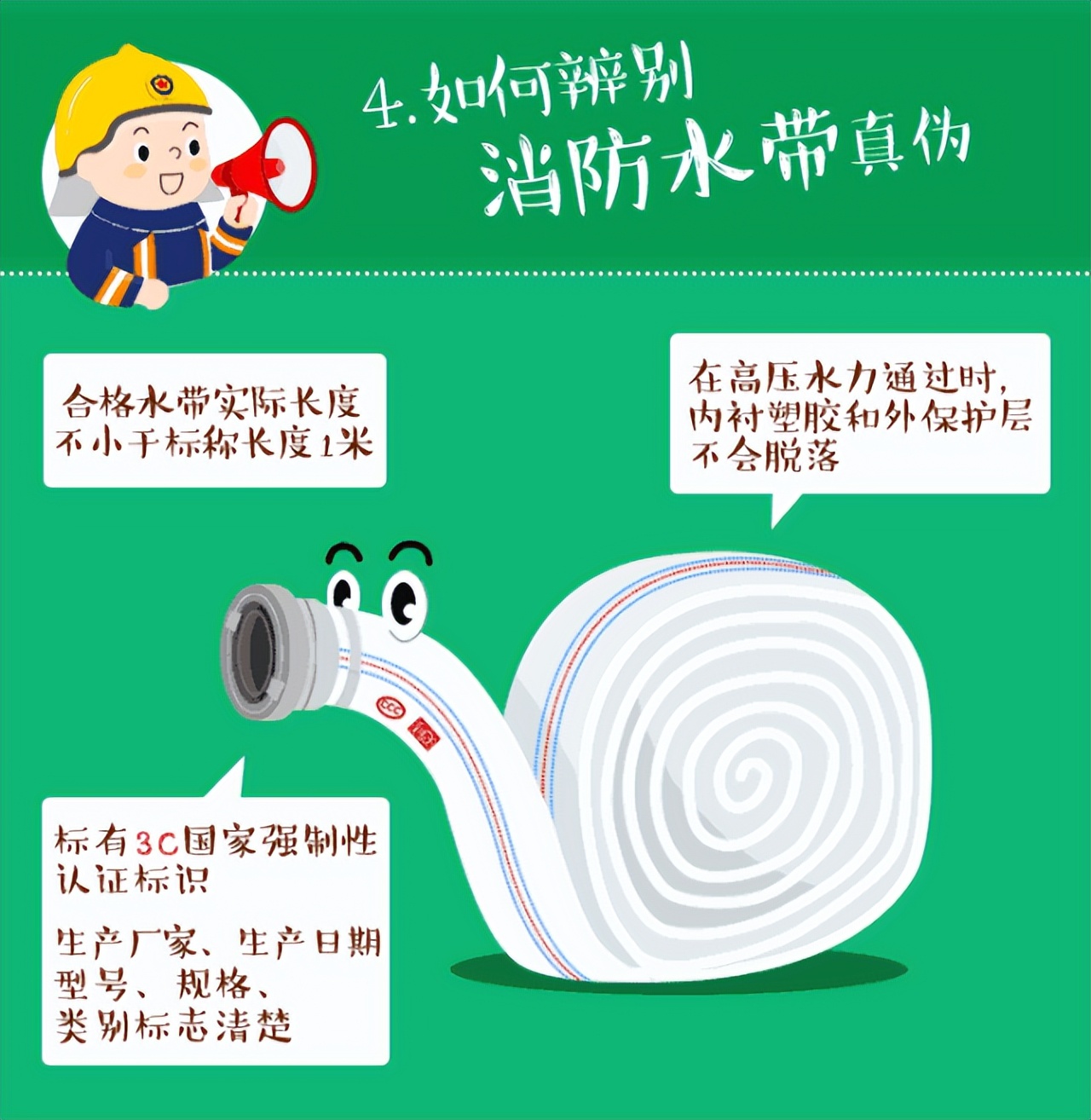 教你几招辨别消防产品真伪的方法 (消防315教您快速识别真假消防产品)