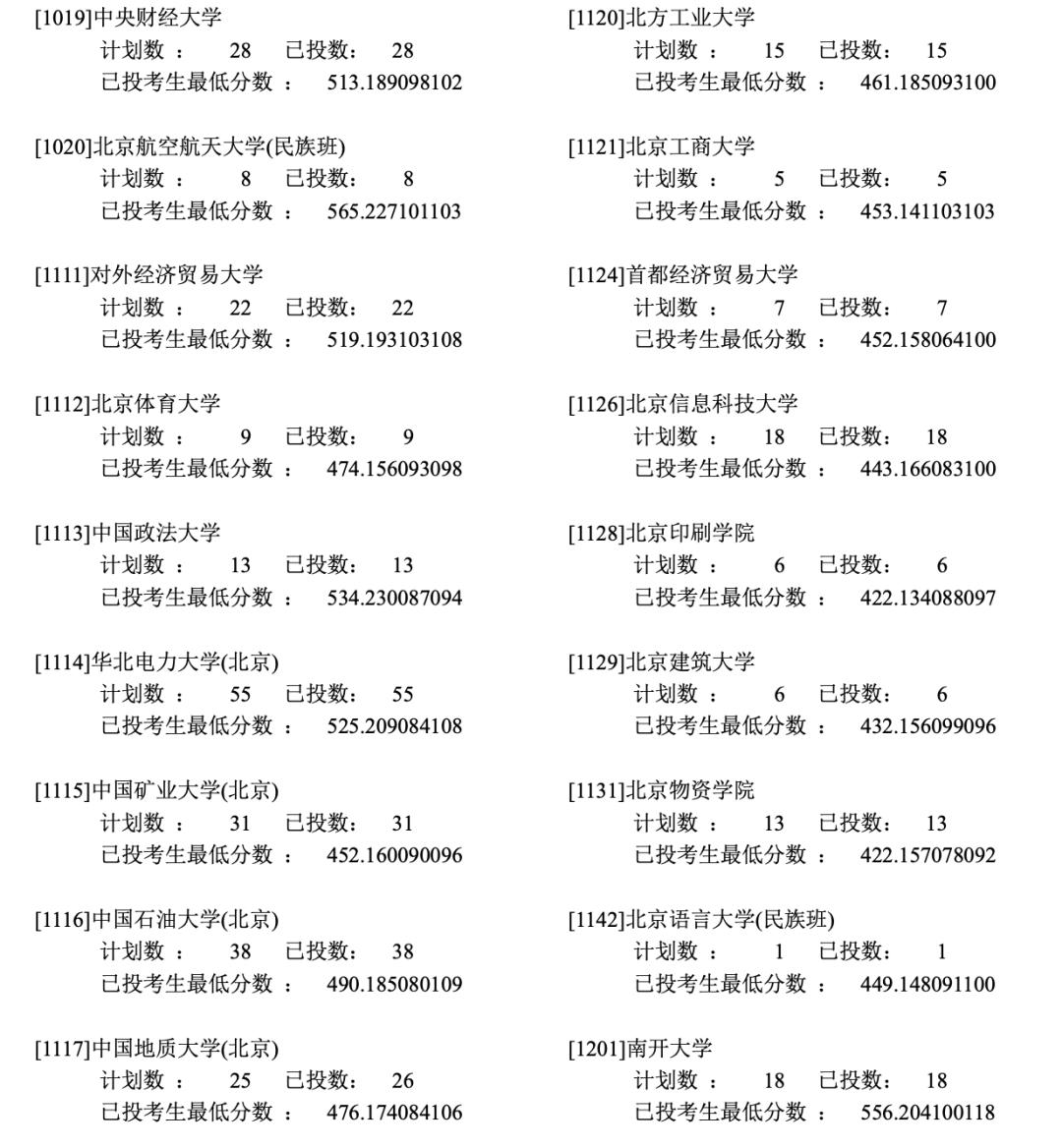2019年各省一本分数线湖南,各省一本录取分数线2020