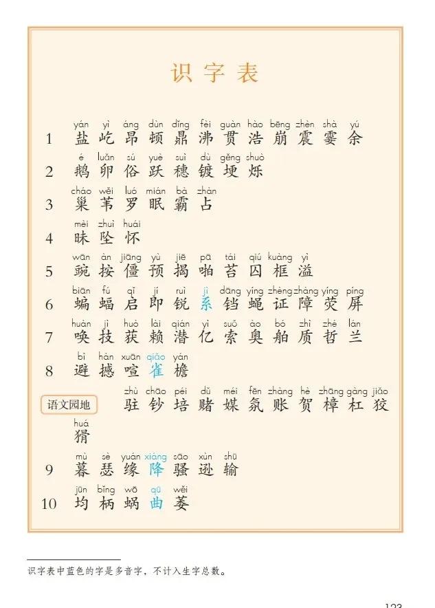 人教版小学语文（四年级上册）课本电子版暑假预习快收藏