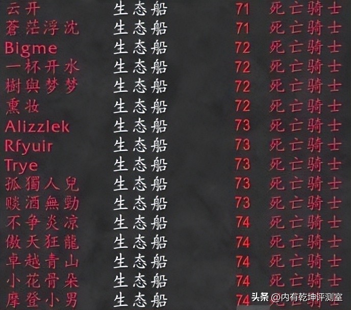 魔兽世界怀旧服亚服硬核模式,魔兽世界亚服怀旧服前10级怎么玩