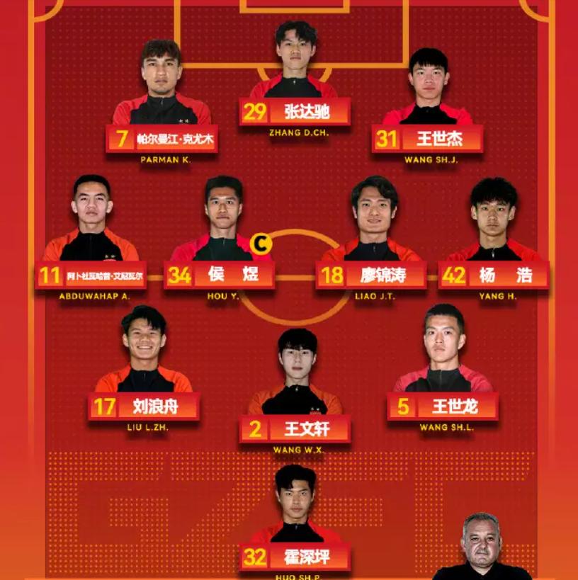 广州队花都首秀,广州队队长凌杰新赛季目标进7-8球