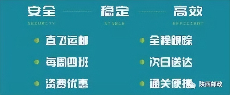 西安邮政汉城营业部,西安邮政汉城投递部