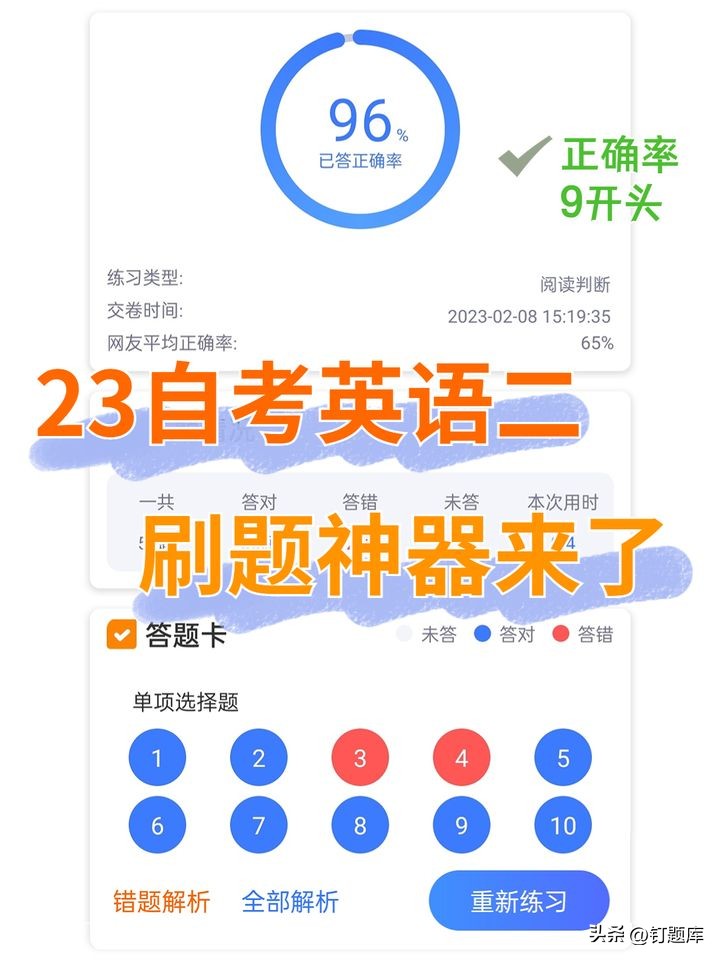 自考英语二00015是什么等级,自考英语二00015真题详解