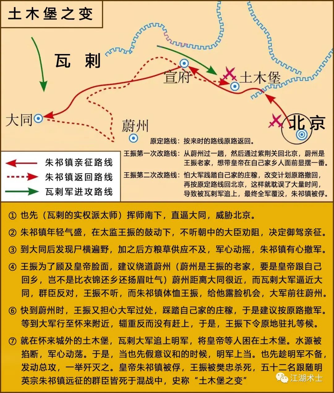 明朝简史完整版,中国简史的内容图片