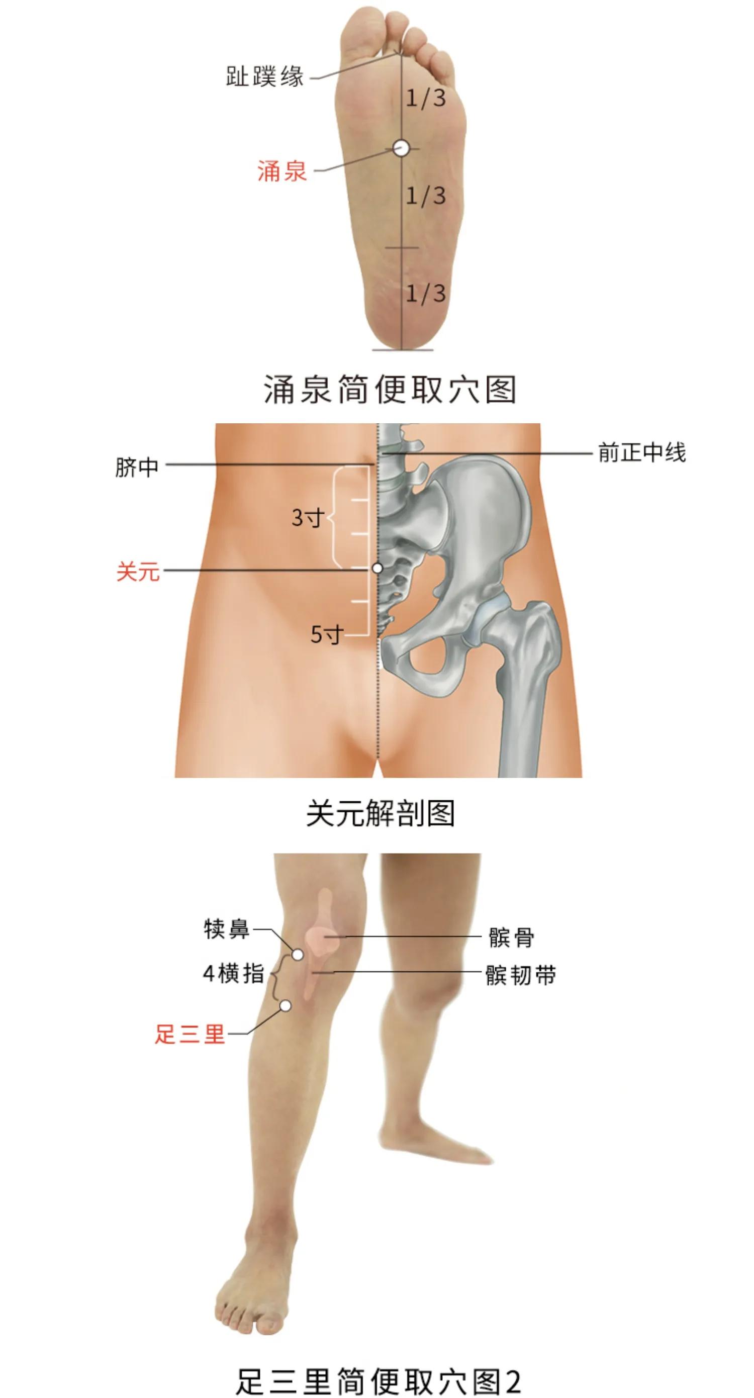 出汗还有好汗和坏汗之分吗,自汗和正常出汗的区别
