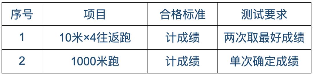 合肥市公安局招聘工作人员,合肥市公安局招聘信息网