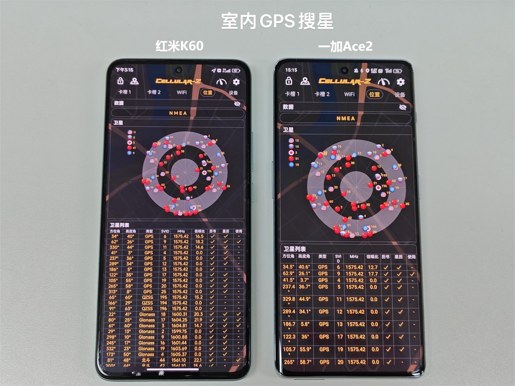 redmik60和一加ace2选哪个好,redmik60与一加ace2v哪款好