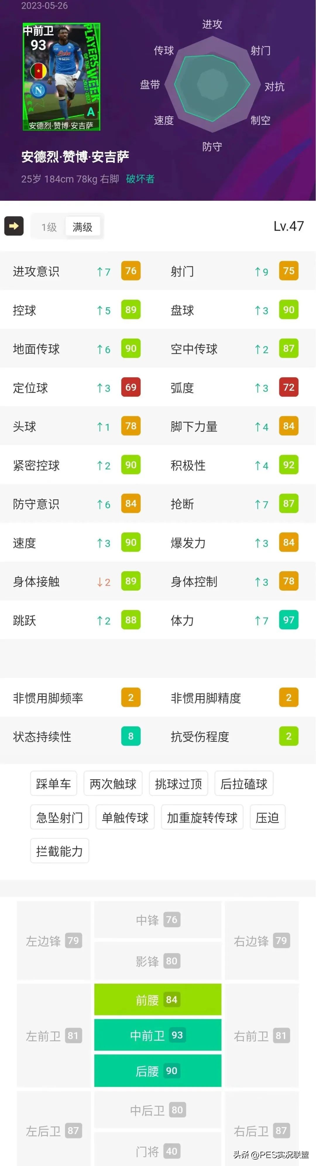 实况足球周精选阵容分享,实况足球周精选包解析