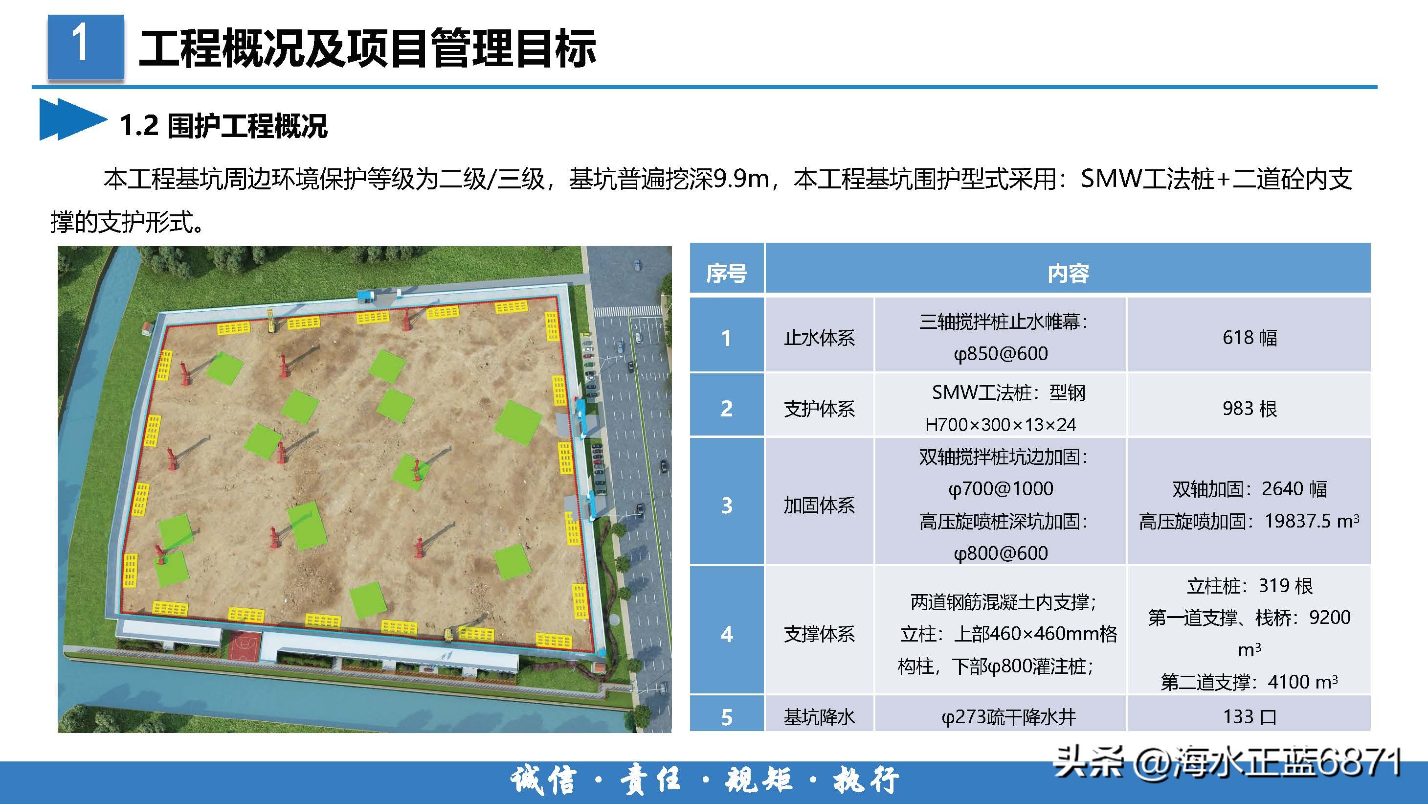 案例分析大项目策划,企业策划方案案例
