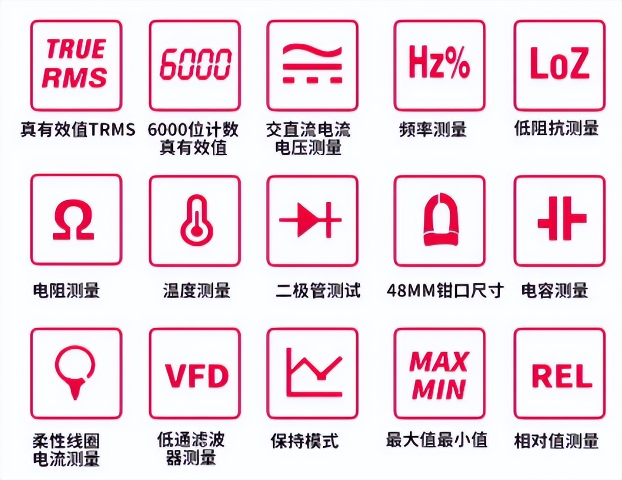 钳形表怎么测电流,钳形表测直流原理