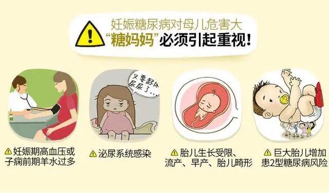 孕妇糖尿病筛查喝完糖水好晕,孕妇喝糖水后血糖高是什么原因