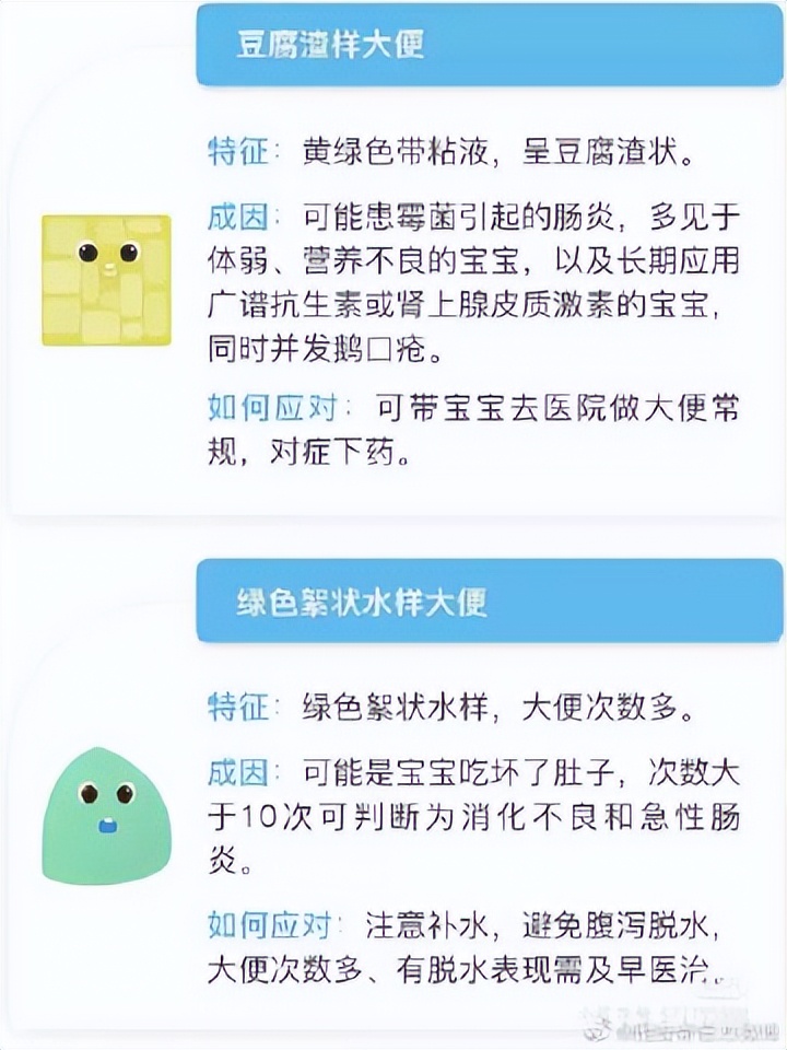 正常大便的颜色和性状怎么描述,新生儿大便颜色及性状变化
