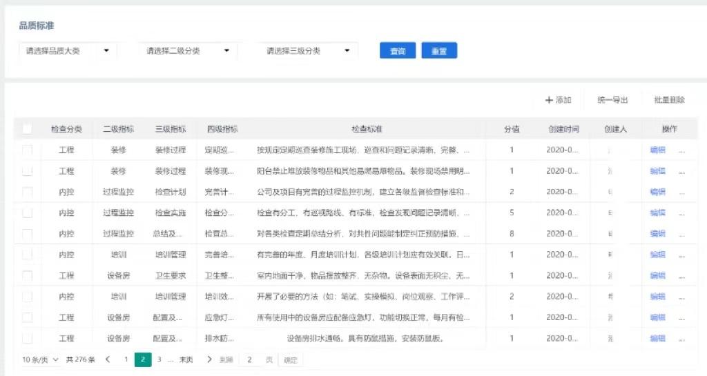 天石答疑｜天石运营平台的亮点有哪些？