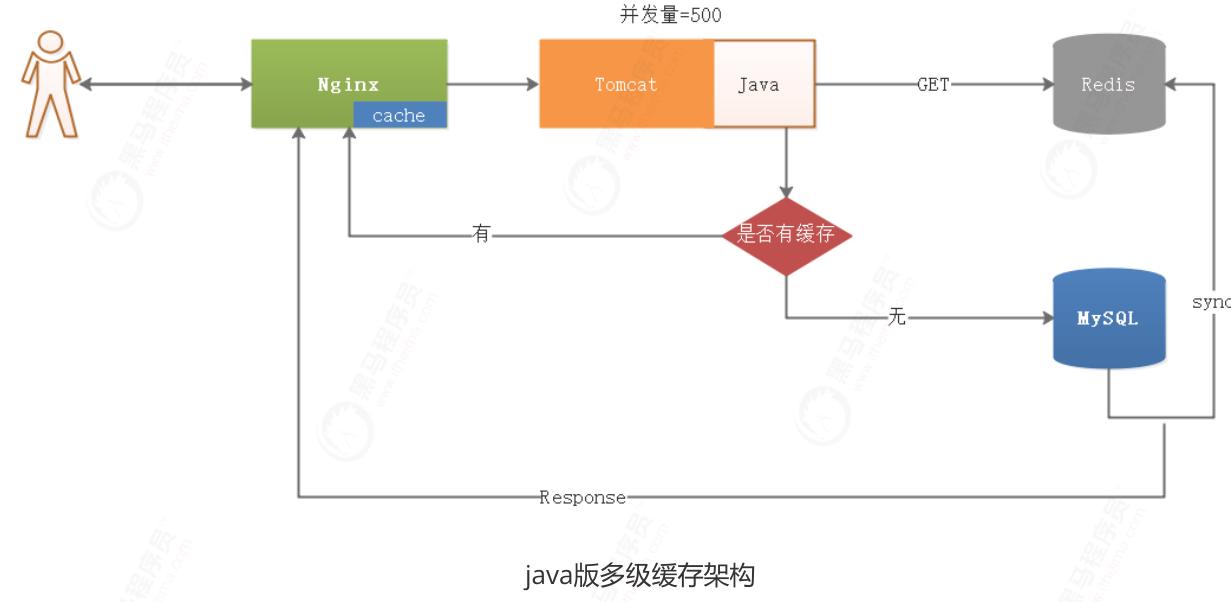 亿元红包雨怎么领,亿元红包雨轻松任意抢