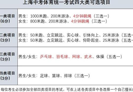 教育部中小学生户外活动时间,中小学生每天校园体育活动时间