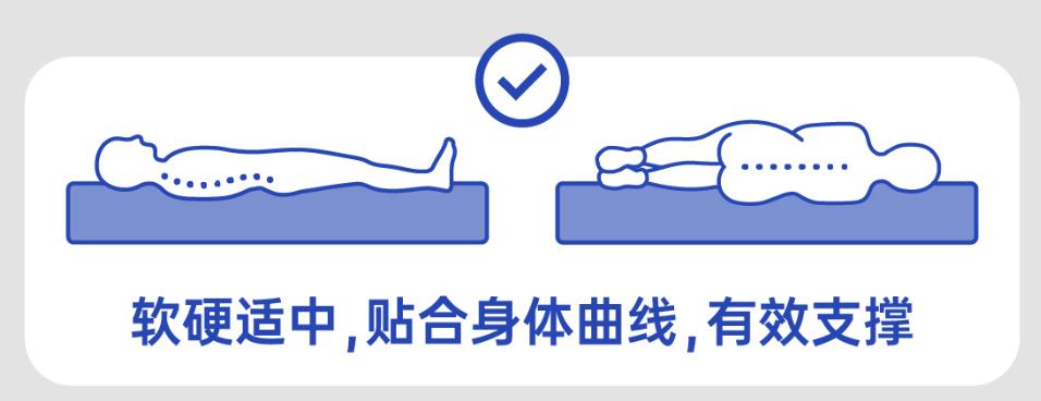 蓝盒子z1床垫适合青少年睡吗,三千价位的床垫