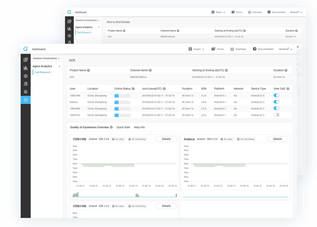 线上视频会议软件有哪些,rmeet视频会议软件