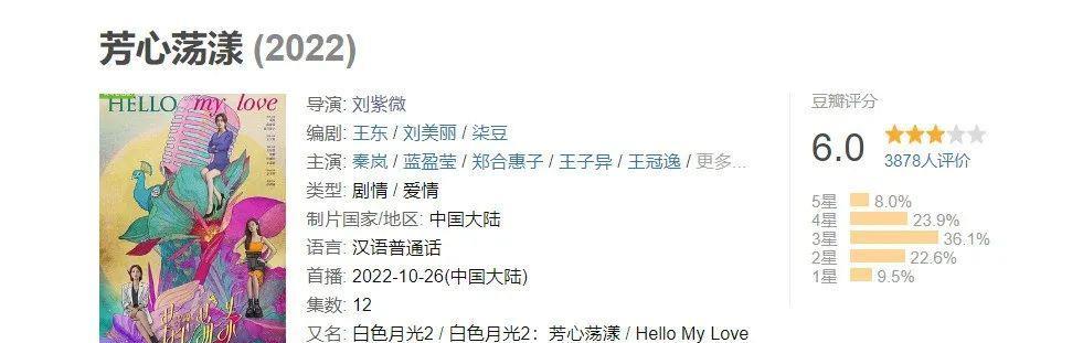 鑺冲績鑽℃季鑻辨枃鎻掓洸,鑺冲績鑽℃季鍘熺増