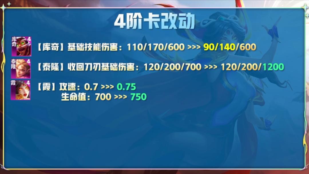 云顶新版本飞机怎么玩,云顶新版本13.15英雄之力