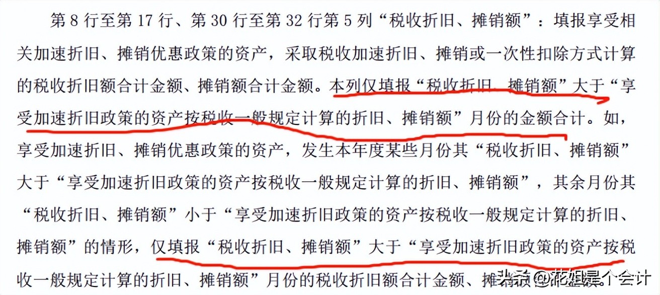 累计折旧汇算清缴纳税调整吗,企业所得税汇算时折旧费怎样填写