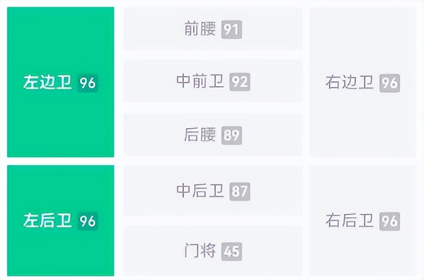 实况足球巴西史诗高光,实况足球增能史诗内马尔