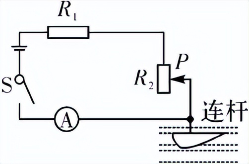 中考物理高频考点,中考物理声光热高频考点