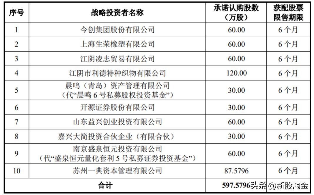科强股份目标价到10元,科强股份申购建议