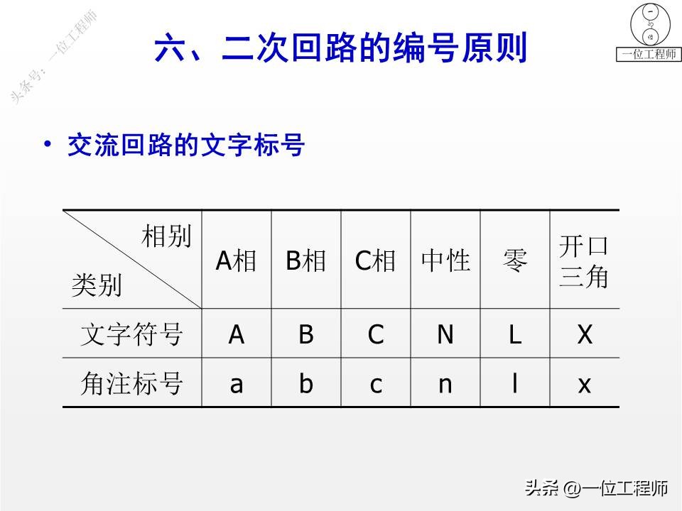 怎样看懂电气设备二次回路原理图,电气设备二次回路包括哪些