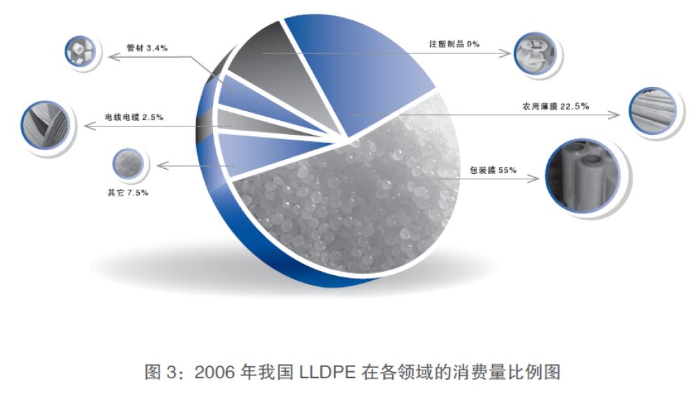 塑料期货基础知识视频,塑料期货交易入门知识