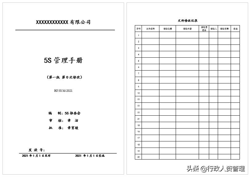 办公室5s管理与改善方法,办公室5s制度推荐