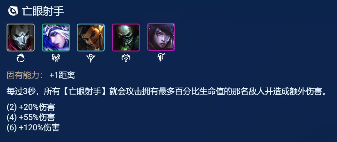 云顶之弈s9厄加特火炮,s9云顶之弈阵容推荐厄加特