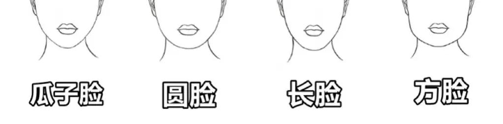 什么是骨相化妆和皮象化妆,皮相和骨相化妆教程一样吗