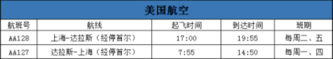 境外人员从香港入境隔离最新政策,最新香港回内地免隔离通关政策