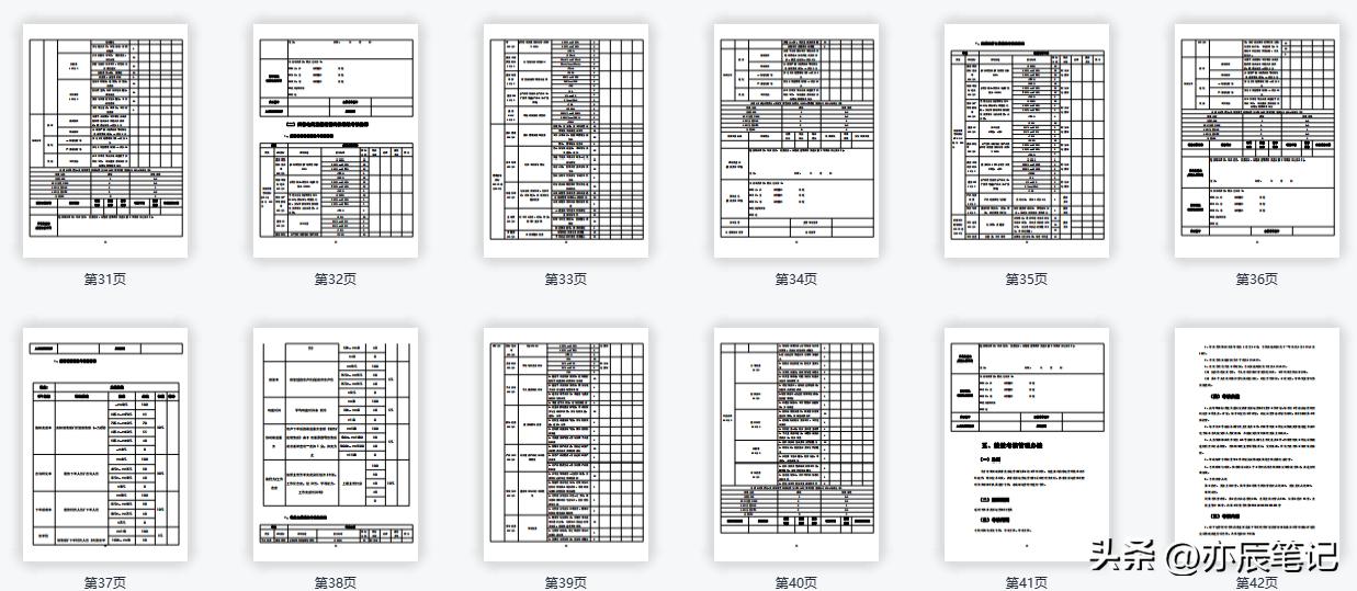 直播电商运营绩效考核方案,短视频直播电商考核绩效