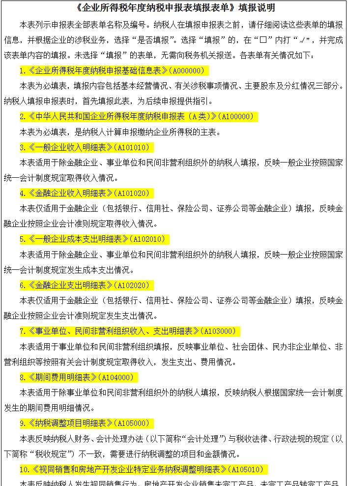 2023年汇算清缴如何操作,2021年企业所得税汇算清缴申报表