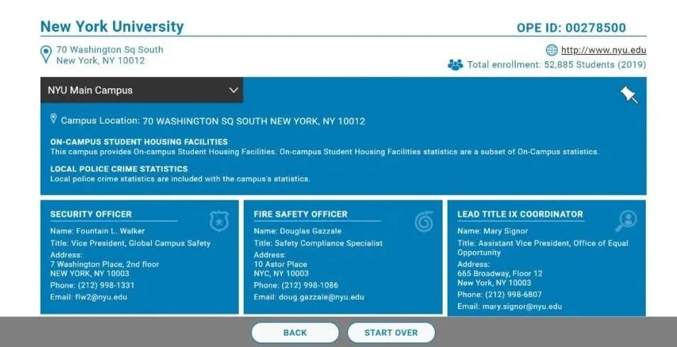 缇庡浗鏍″洯瀹夊叏,缇庡浗鏍″洯瀹夊叏绯绘暟