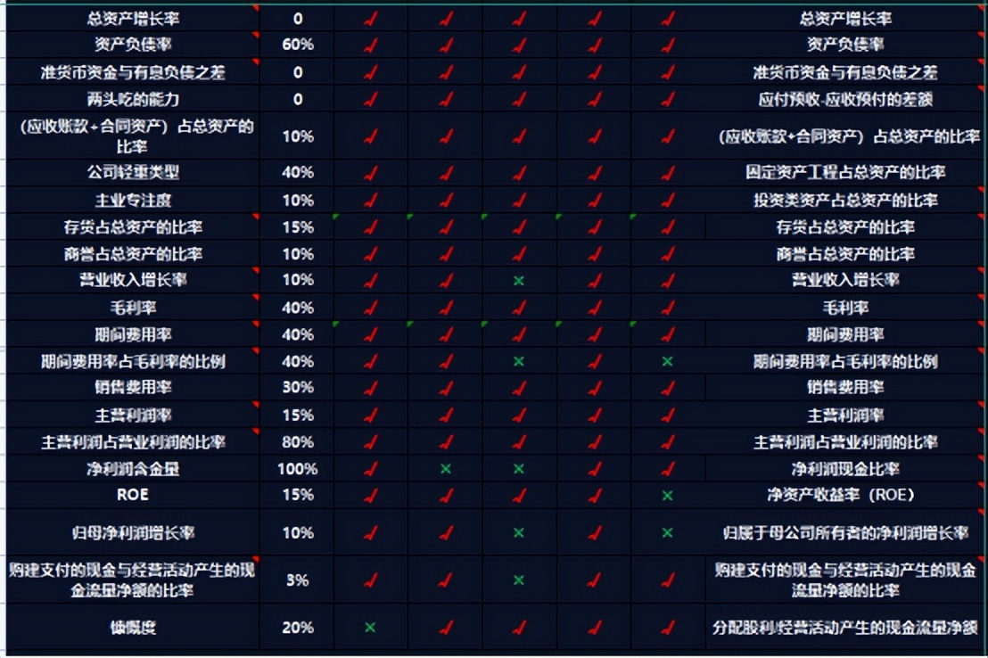 容易被忽视的赚钱行业,生活中经常被忽略的现象
