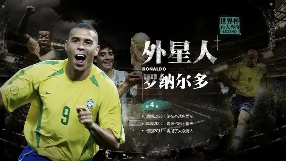 世界足坛十大门将排名,足坛排名前十的球员