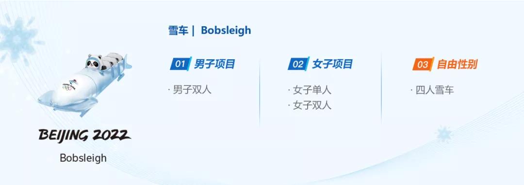 冬奥大项目雪车,学生讲解雪车项目冬奥