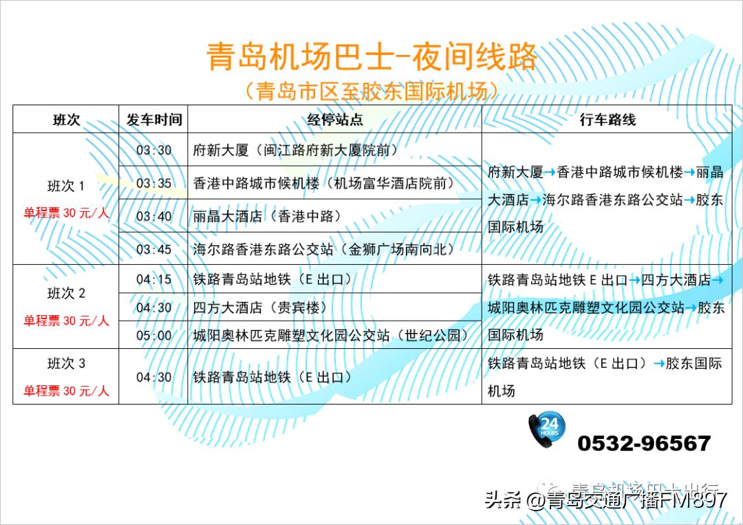 出行提醒潍坊机场近期航班调整,今天出行规划和行程表