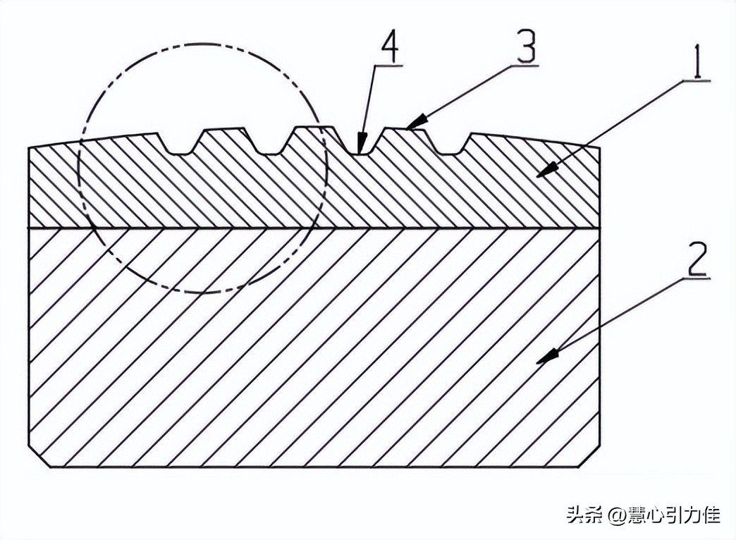 球形铸造碳化钨，对PDC钻头喷焊层冲蚀性能的影响
