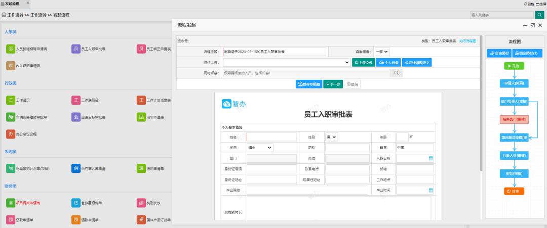 人工智能开发oa办公平台,开源oa协同办公平台