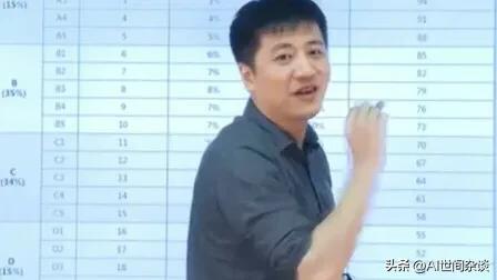 chatgpt最有前景的专业,chatgpt建议学什么专业