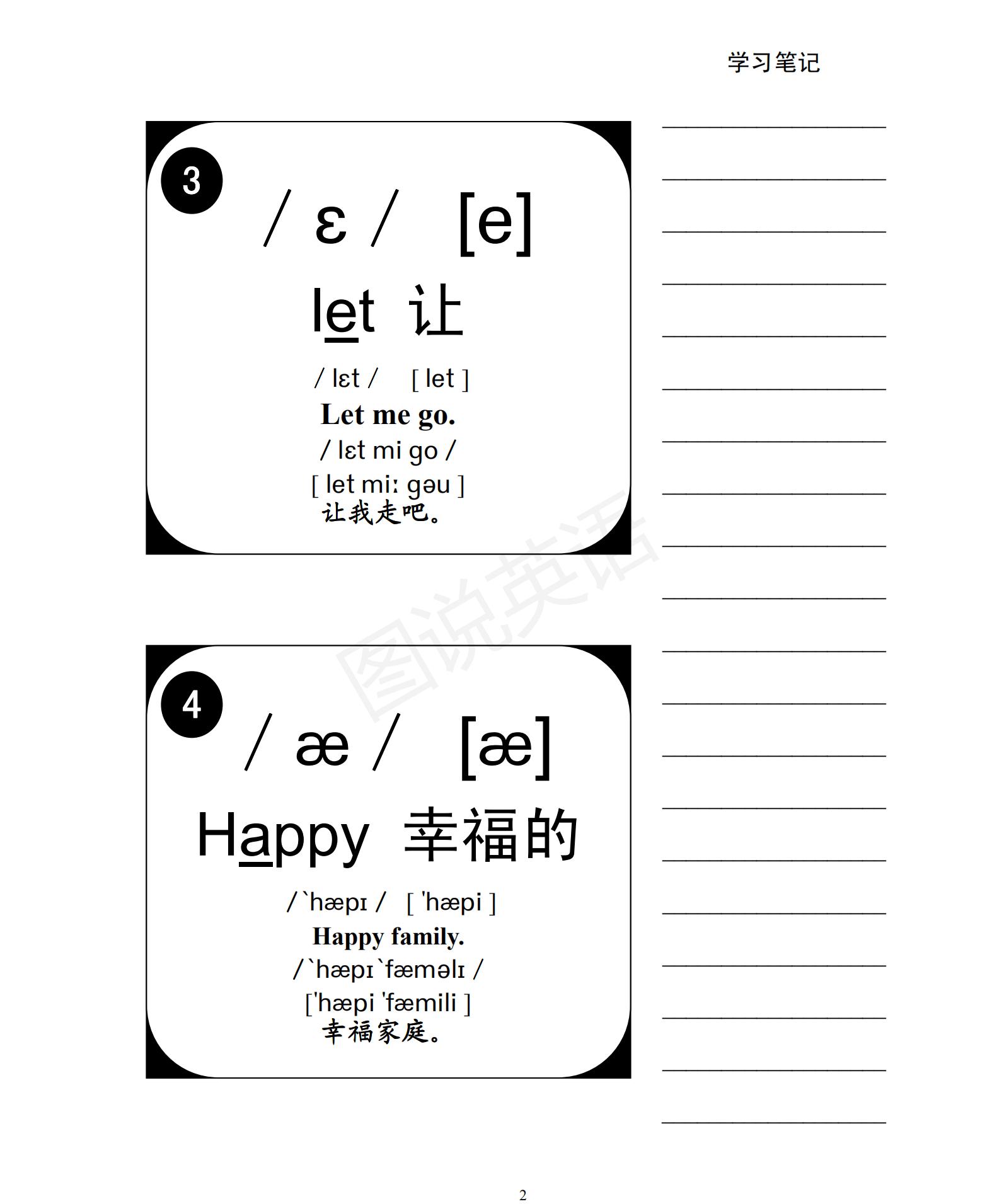 一口气学会音标视频,音标48个国际音标发音教程