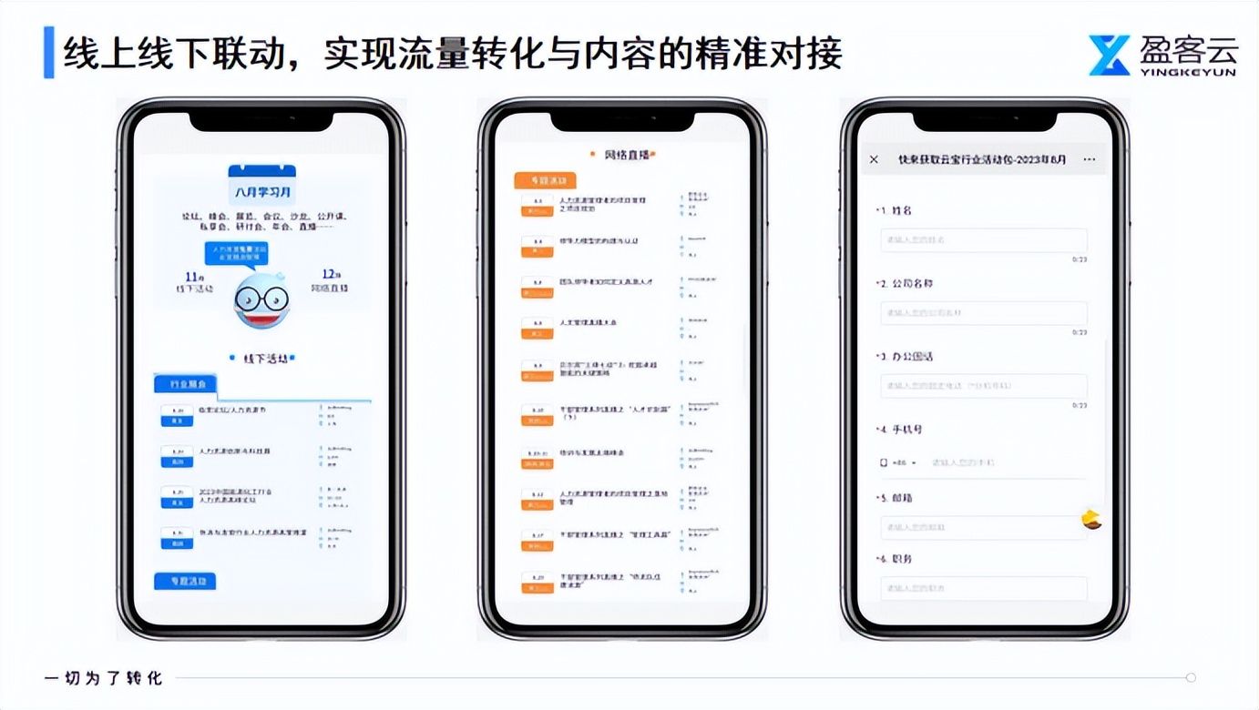 服务行业如何数字化裂变,软件服务行业怎么做数字化转型