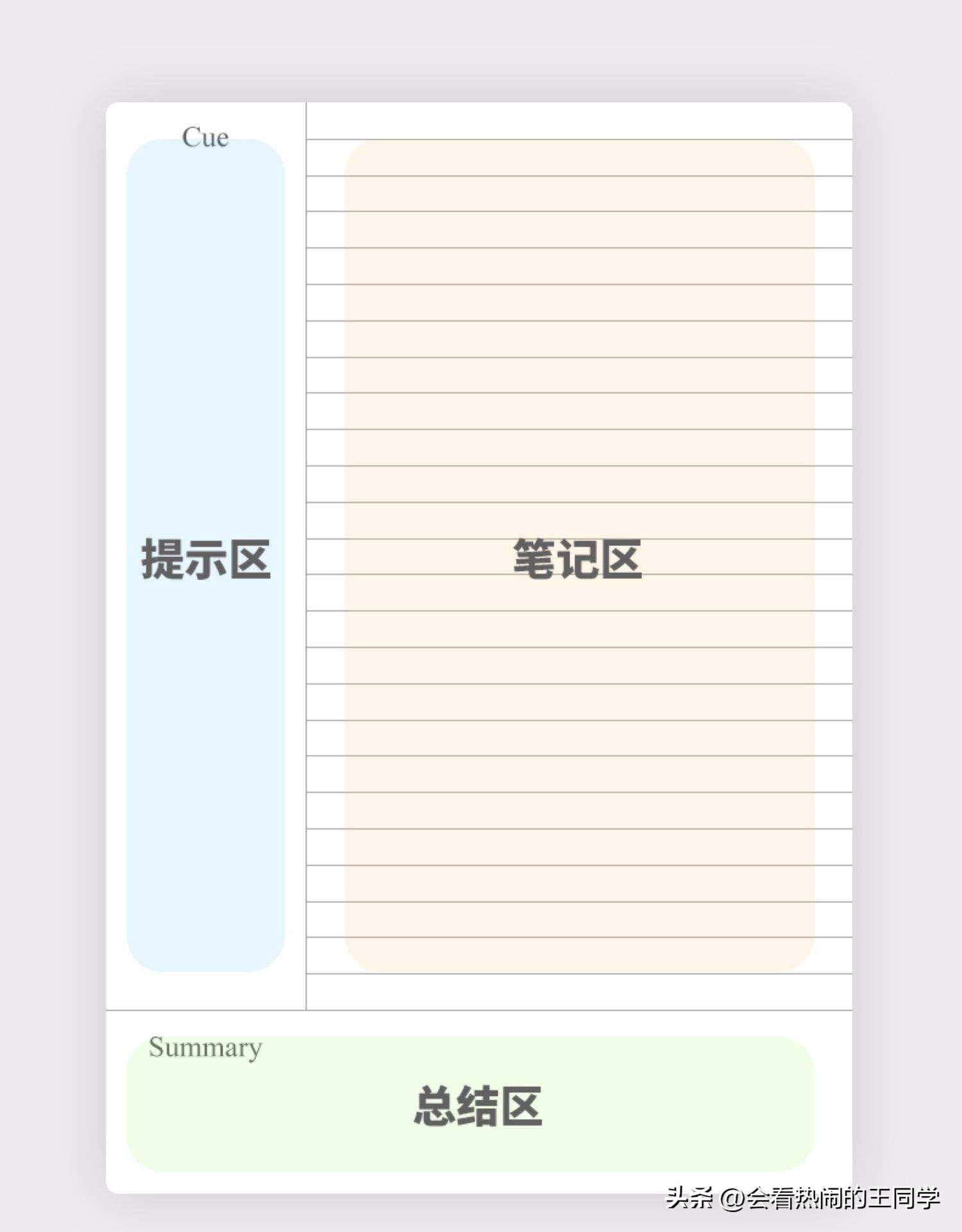 康奈尔笔记法记物理笔记,用康奈尔笔记法记笔记
