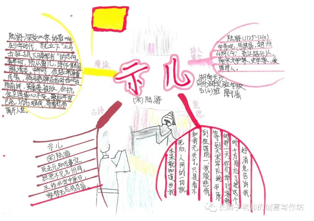 7年级上册古诗思维导图带画,古诗文鉴赏答题模板思维导图